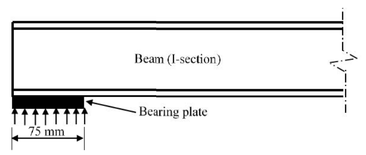 Diagram for GATE 2019 CE (CE2) question 48