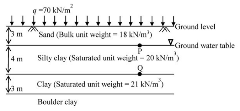 Diagram for GATE 2020 CE (CE1) question 45