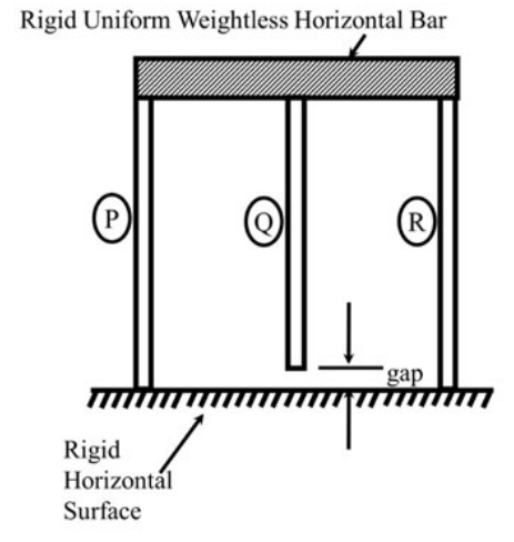 Diagram for GATE 2020 CE (CE1) question 51