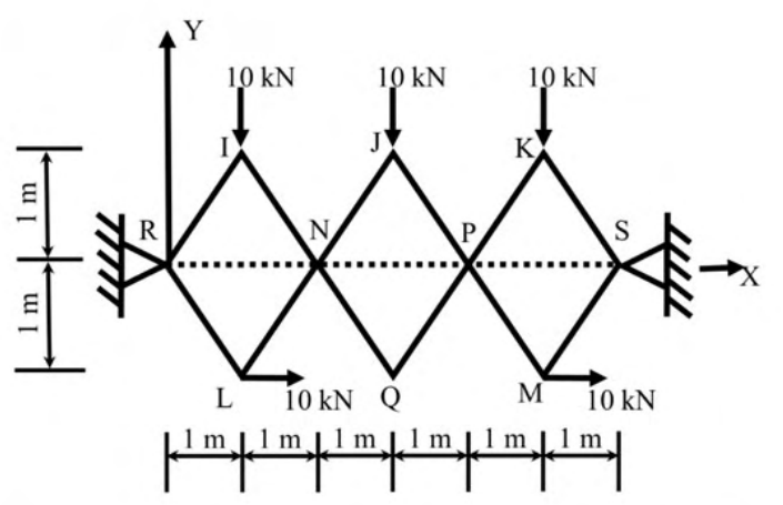 Diagram for GATE 2020 CE (CE2) question 40