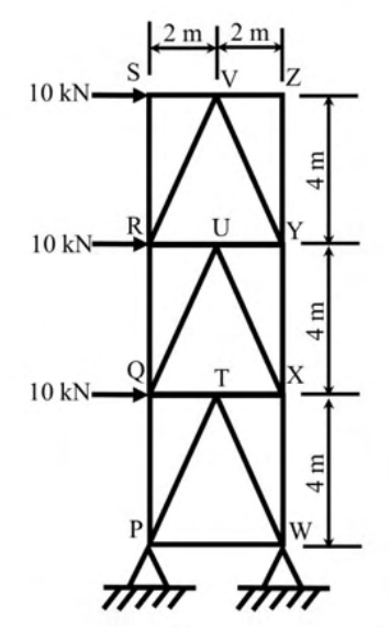 Diagram for GATE 2020 CE (CE2) question 52