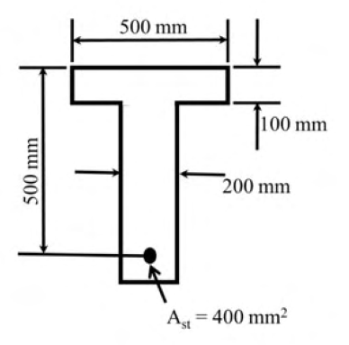 Diagram for GATE 2020 CE (CE2) question 53