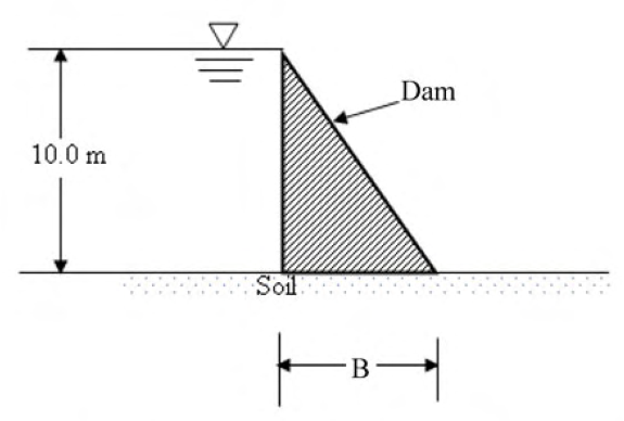 Diagram for GATE 2020 CE (CE2) question 61