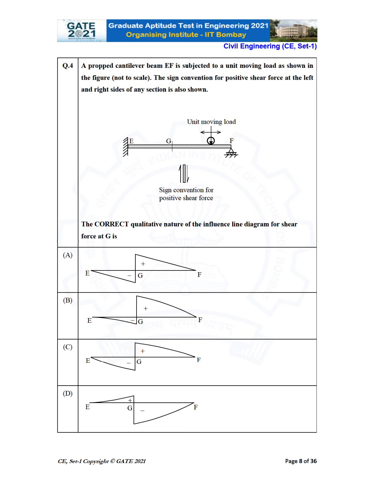 see the reproduced source diagram and its labels.