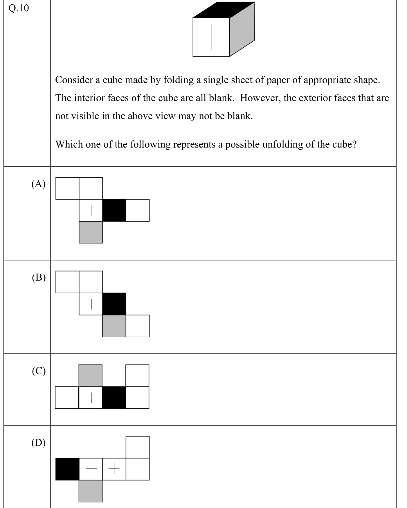 Cube with black top, grey right face and a vertical line on the front face; four labelled candidate nets A–D. See the attached source image.