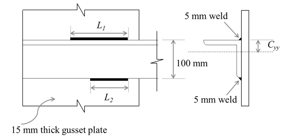 Two 5 mm fillet welds of lengths L1 and L2, spaced 100 mm, connect the section to a 15 mm gusset plate. See the attached source image.