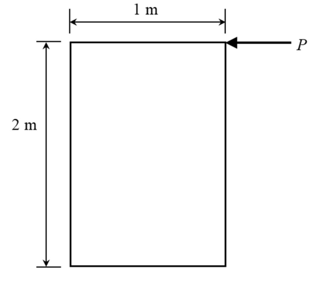 Rectangular block with weight 25 kN, width 1 m and applied horizontal force P at height 2 m. See the attached source image.