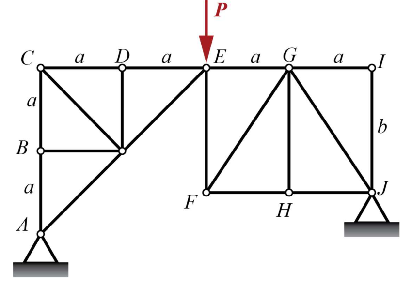 Pin-jointed truss with labelled joints A–J, supports at A and J and a 70 kN downward load. See the attached source image.