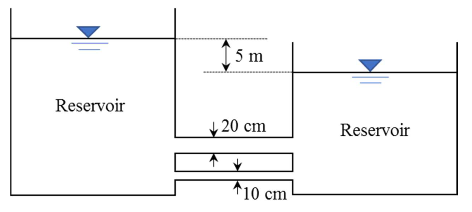 Two parallel pipes of diameters 20 cm and 10 cm joining common end junctions. See the attached source image.