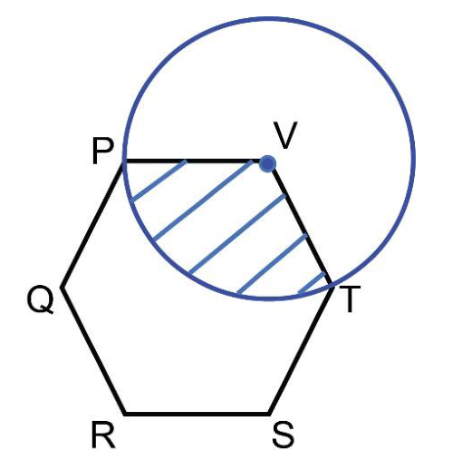 a regular hexagon PQRSTV with the circle of radius VP = 5 cm centred at V. The shaded region is the part of the circle inside the hexagon, between the radii VP and VT.