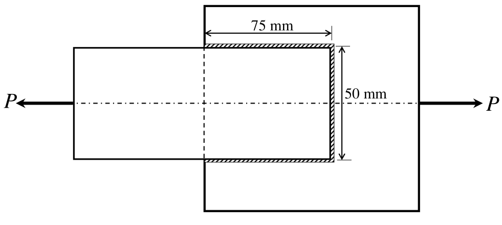 two plates overlapping, pulled by the load P. The overlap is 75 mm long and 50 mm wide. The weld runs along the two long edges (75 mm each) and along the end edge (50 mm) of the plate.