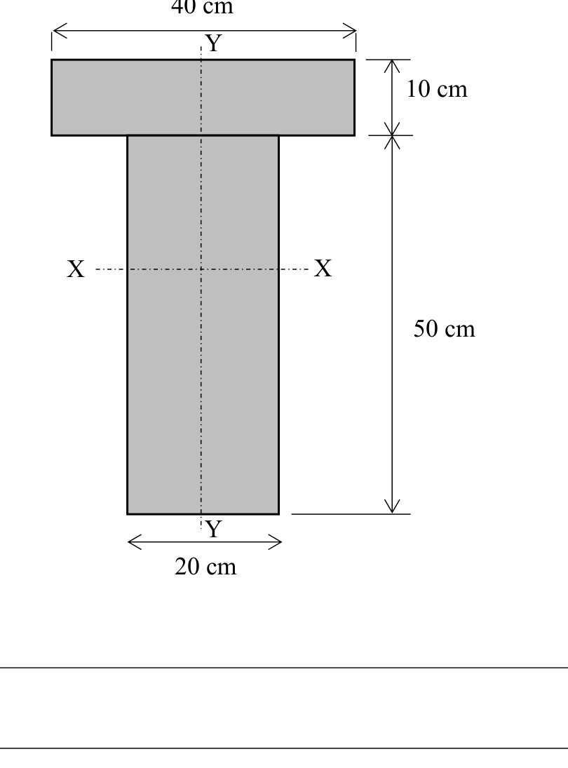 a T-shaped section. The top flange is 40 cm wide and 10 cm thick. The web below is 20 cm wide and 50 cm deep.