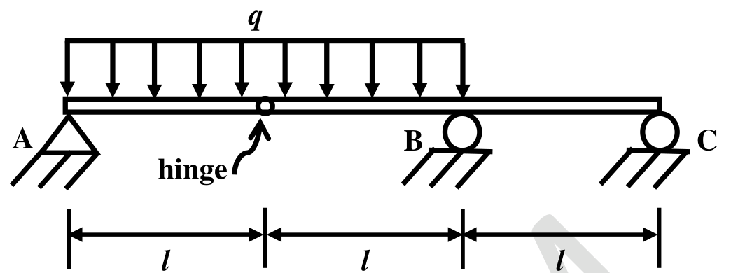 Diagram for GATE 2024 CE (CE1) question 39