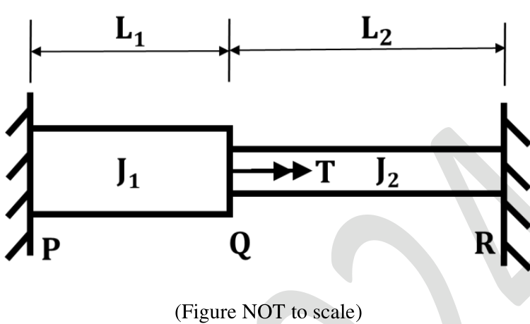 Diagram for GATE 2024 CE (CE1) question 40