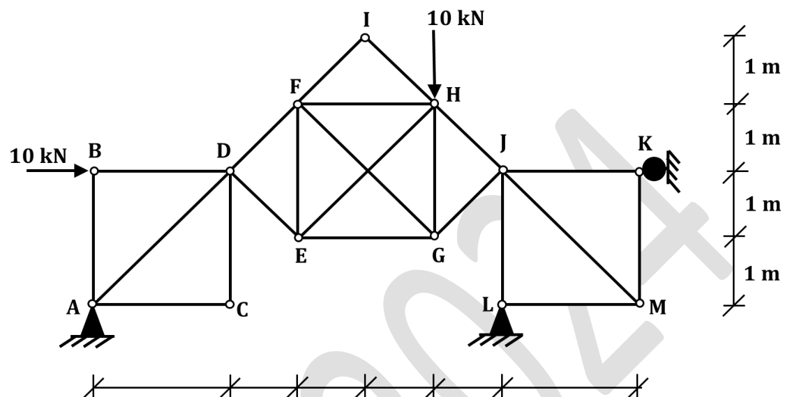 a plane truss with the joints A to M, with a 10 kN horizontal force to the right at B and a 10 kN downward force at H. The heights are 0 (A, C, L, M), 1 (E, G), 2 (B, D, J, K), 3 (F, H) and 4 (I) m, and the horizontal positions are 0 (A, B), 2 (C, D), 3 (E, F), 4 (I), 5 (G, H), 6 (J, L) and 8 m (K, M). K is a roller on a vertical wall that gives a horizontal reaction.