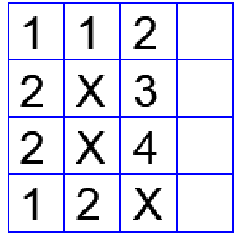 Diagram for GATE 2024 CE (CE1) question 9
