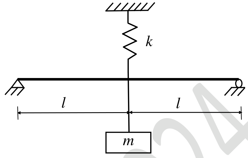 Diagram for GATE 2024 CE (CE2) question 37