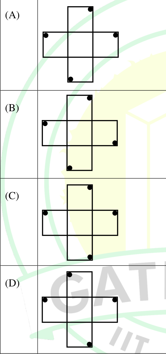Four plus-shaped figures (A) to (D), each made of five squares, with a black dot at one corner of each of its four arms.