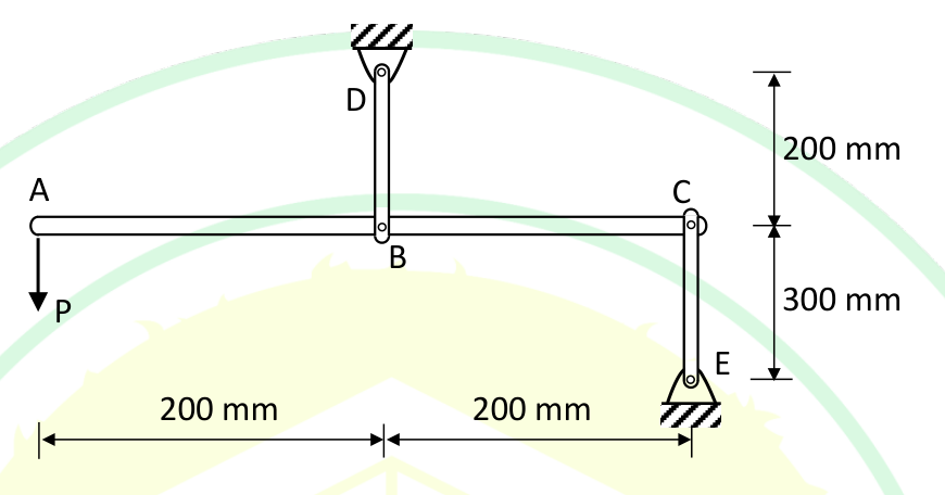 A horizontal rigid bar ABC with A at the left end, B 200 mm from A and C 200 mm further right. Link BD is vertical, 200 mm long, joining B to a support D above. Link CE is vertical, 300 mm long, joining C to a support E below. A downward load P acts at A.