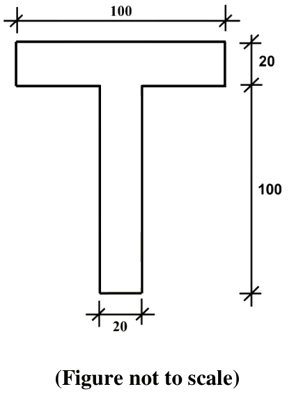 A T-section with a flange 100 mm wide and 20 mm thick, and a web 20 mm wide and 100 mm deep hanging below the flange.