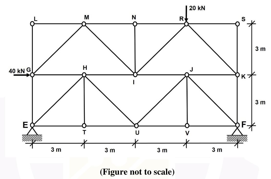 Diagram for GATE 2026 CE (CE2) question 39