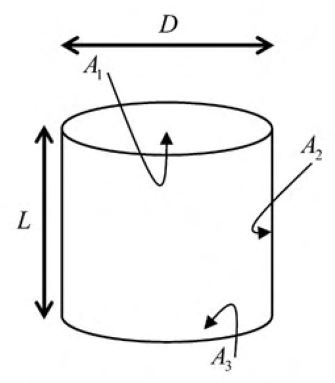 Diagram for GATE 2020 CH question 45
