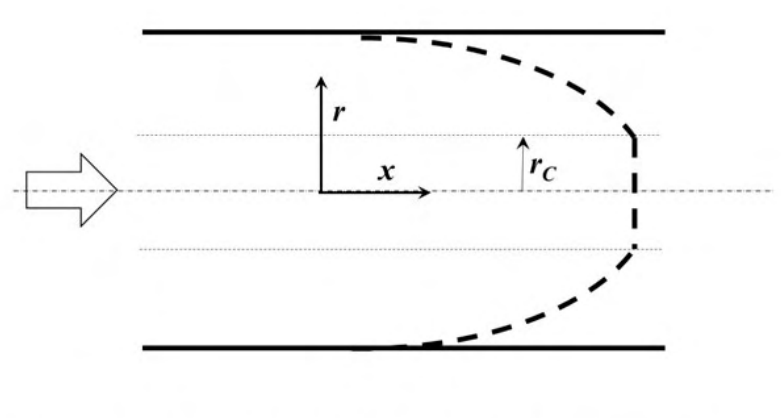 Diagram for GATE 2020 CH question 46