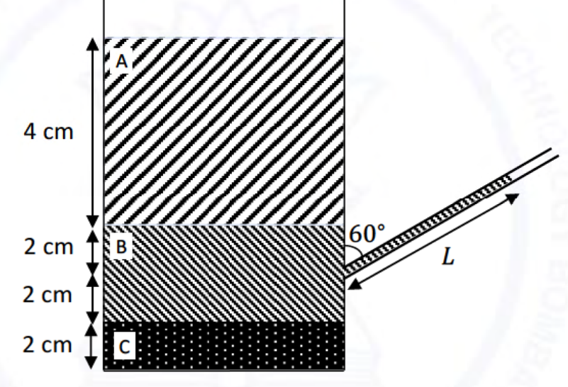 A is 4 cm deep, B 4 cm deep and C 2 cm deep. The connection is halfway down B. The tube slopes upwards at 60° to the vertical.