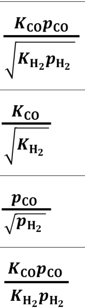 the four options are: (A) $\frac{K_{CO}p_{CO}}{\sqrt{K_{H_2}p_{H_2}}}$, (B) $\frac{K_{CO}}{\sqrt{K_{H_2}}}$, (C) $\frac{p_{CO}}{\sqrt{p_{H_2}}}$, (D) $\frac{K_{CO}p_{CO}}{K_{H_2}p_{H_2}}$.