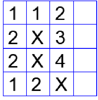 Diagram for GATE 2024 CH question 9