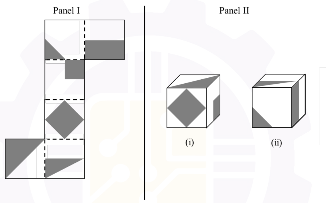 Panel I is a net of six squares: a column of four squares with two more squares attached, one to the right of the top square and one to the left of the bottom square. From the top: the first has a small shaded right triangle in its lower left corner, and the square on its right has its lower half shaded. The second square has a quarter square shaded in its upper right corner. The third has a large shaded diamond. The fourth has a shaded triangle in its lower left half with its top edge at the middle height, and the square on its left has its upper left half shaded along the diagonal. Panel II shows two cubes. Cube (i) has the diamond on the front, a half-face triangle on the top and a small shaded square in the lower back corner of the right face. Cube (ii) has a small triangle in the lower left corner of the front, a thin triangle on the top and a vertical band on the front half of the right face.