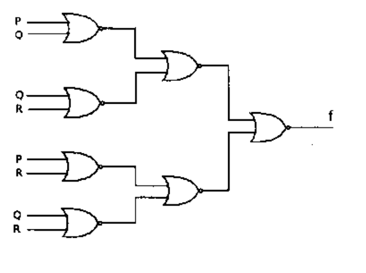 Diagram for GATE 2010 CS (CS1) question 41