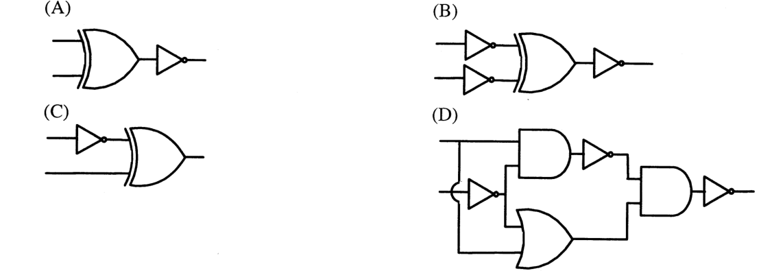 Diagram for GATE 2011 CS (CS1) question 23