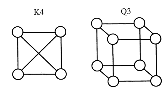 Diagram for GATE 2011 CS (CS1) question 27