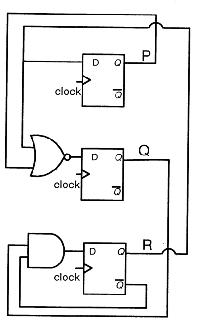 Diagram for GATE 2011 CS (CS1) question 60