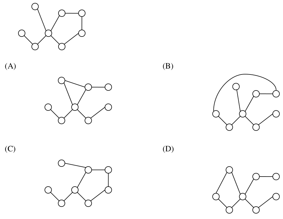 Diagram for GATE 2012 CS (CS1) question 36