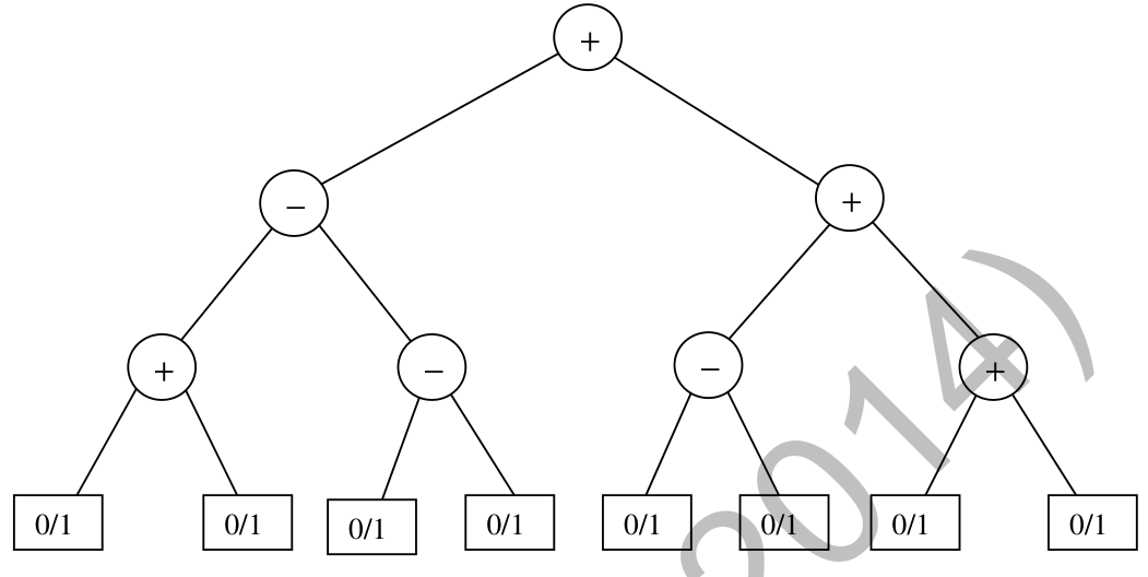 Diagram for GATE 2014 CS (CS2) question 49