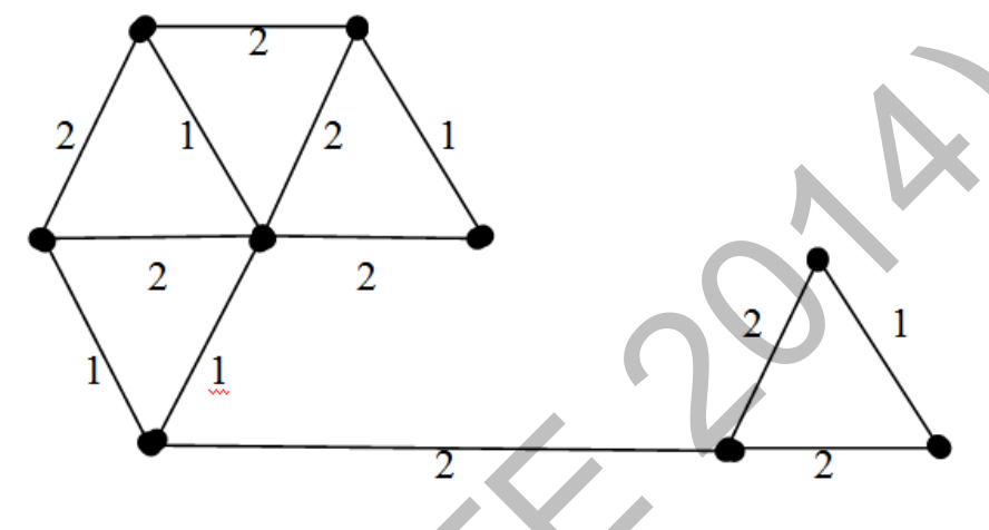 Diagram for GATE 2014 CS (CS2) question 62