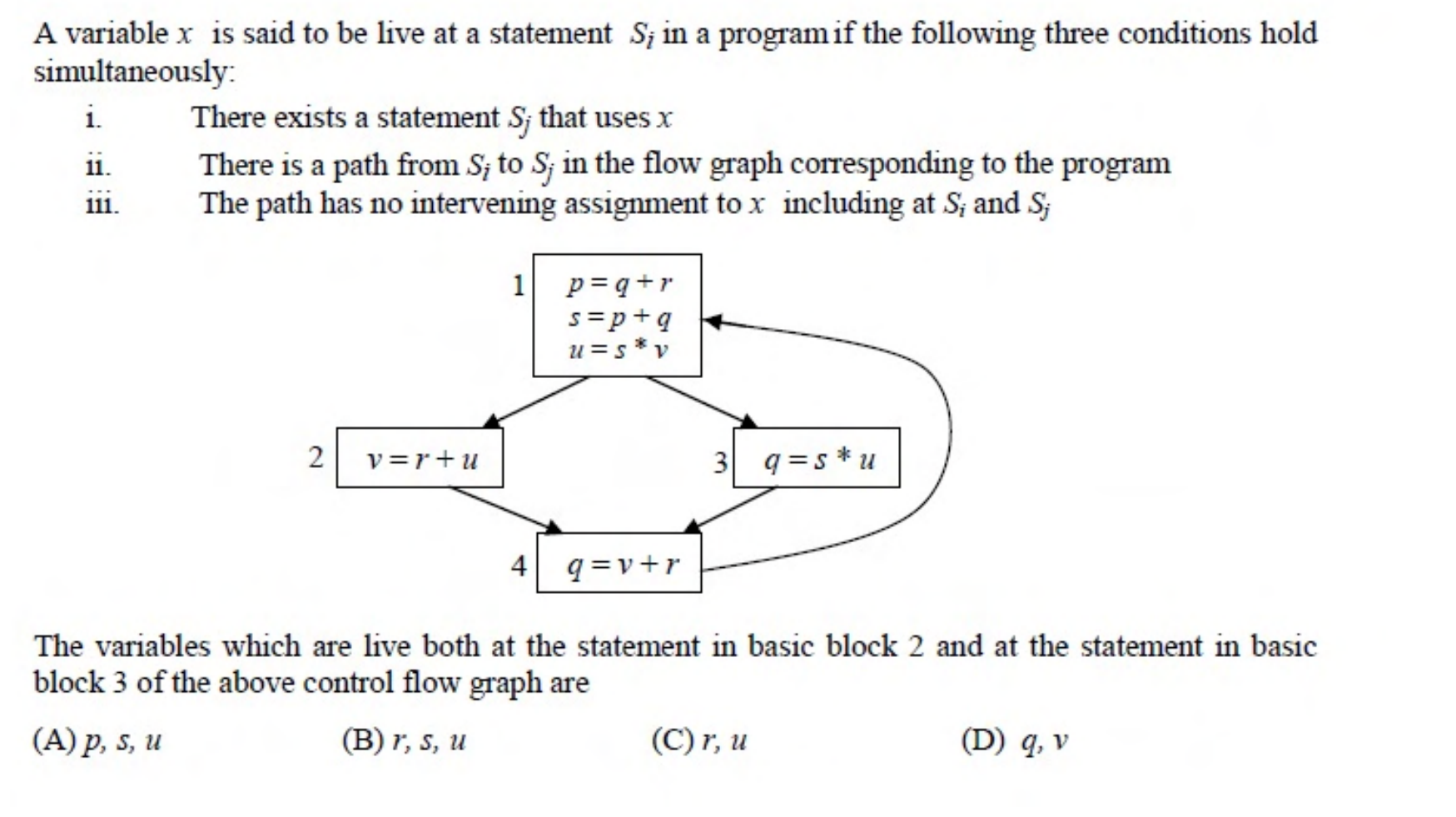 Diagram for GATE 2015 CS question 46