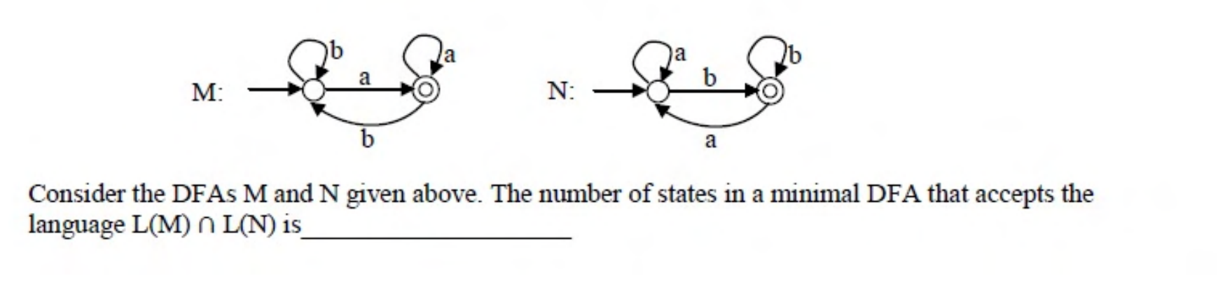 Diagram for GATE 2015 CS question 49