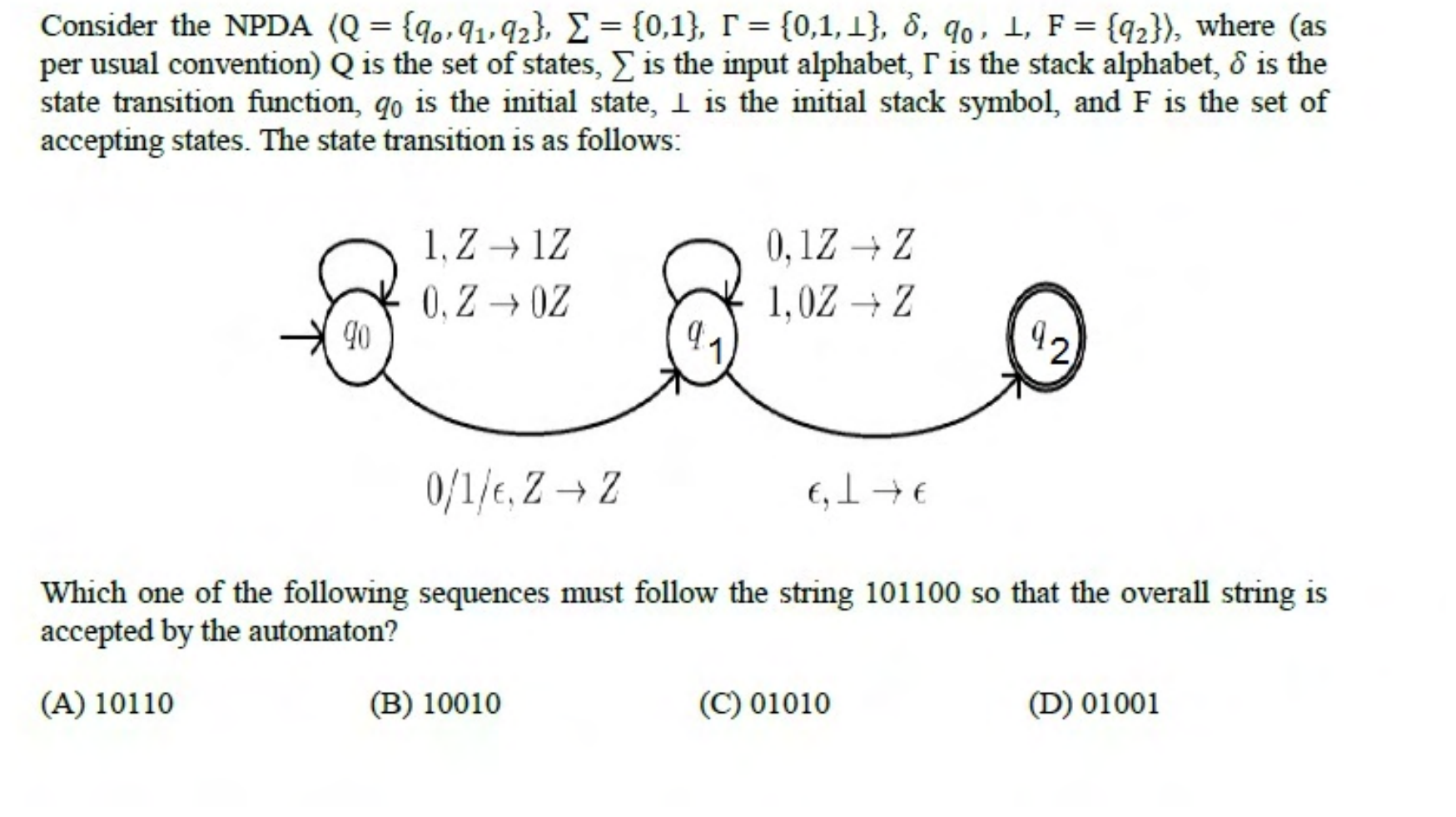 Diagram for GATE 2015 CS question 50