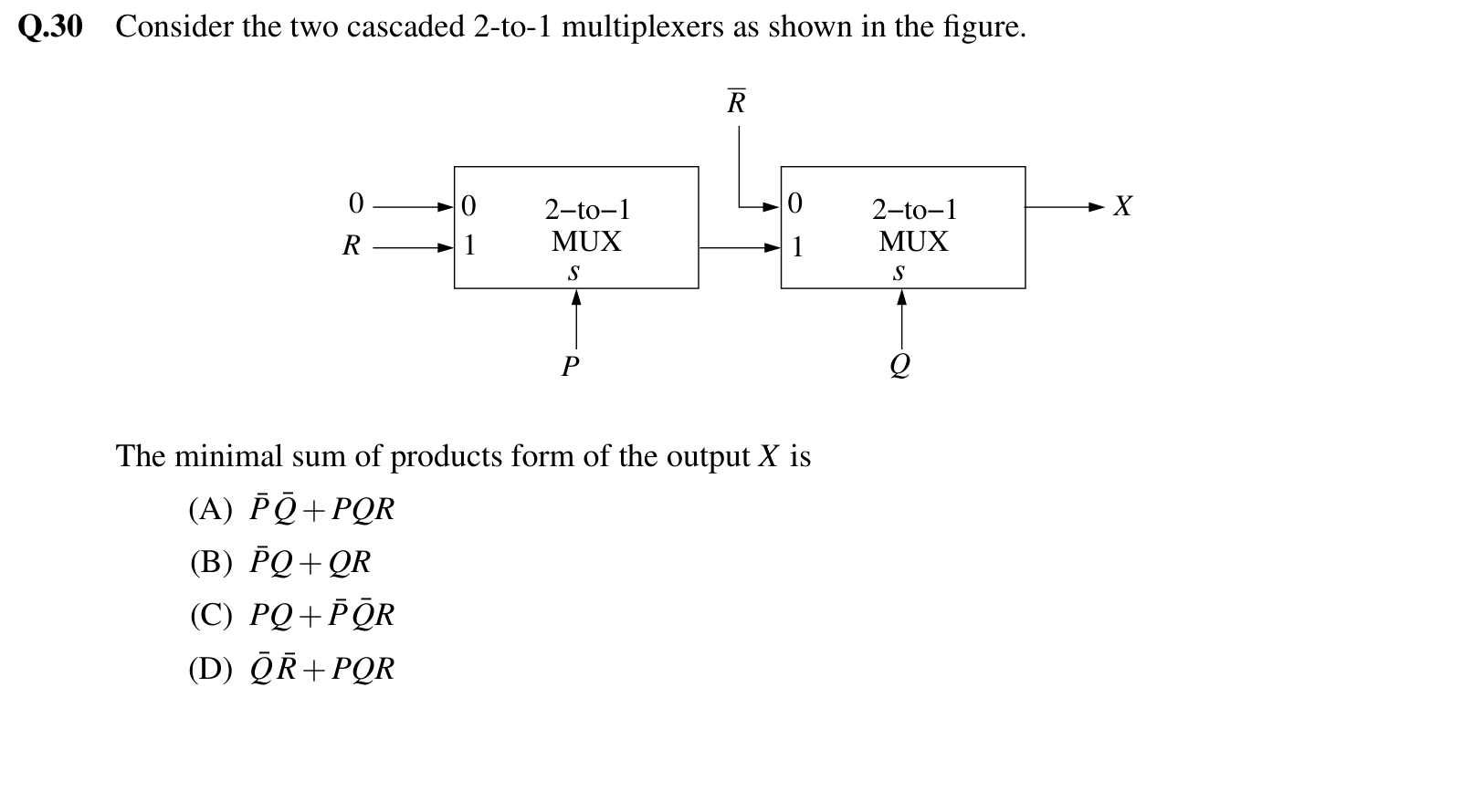 Diagram for GATE 2016 CS question 40