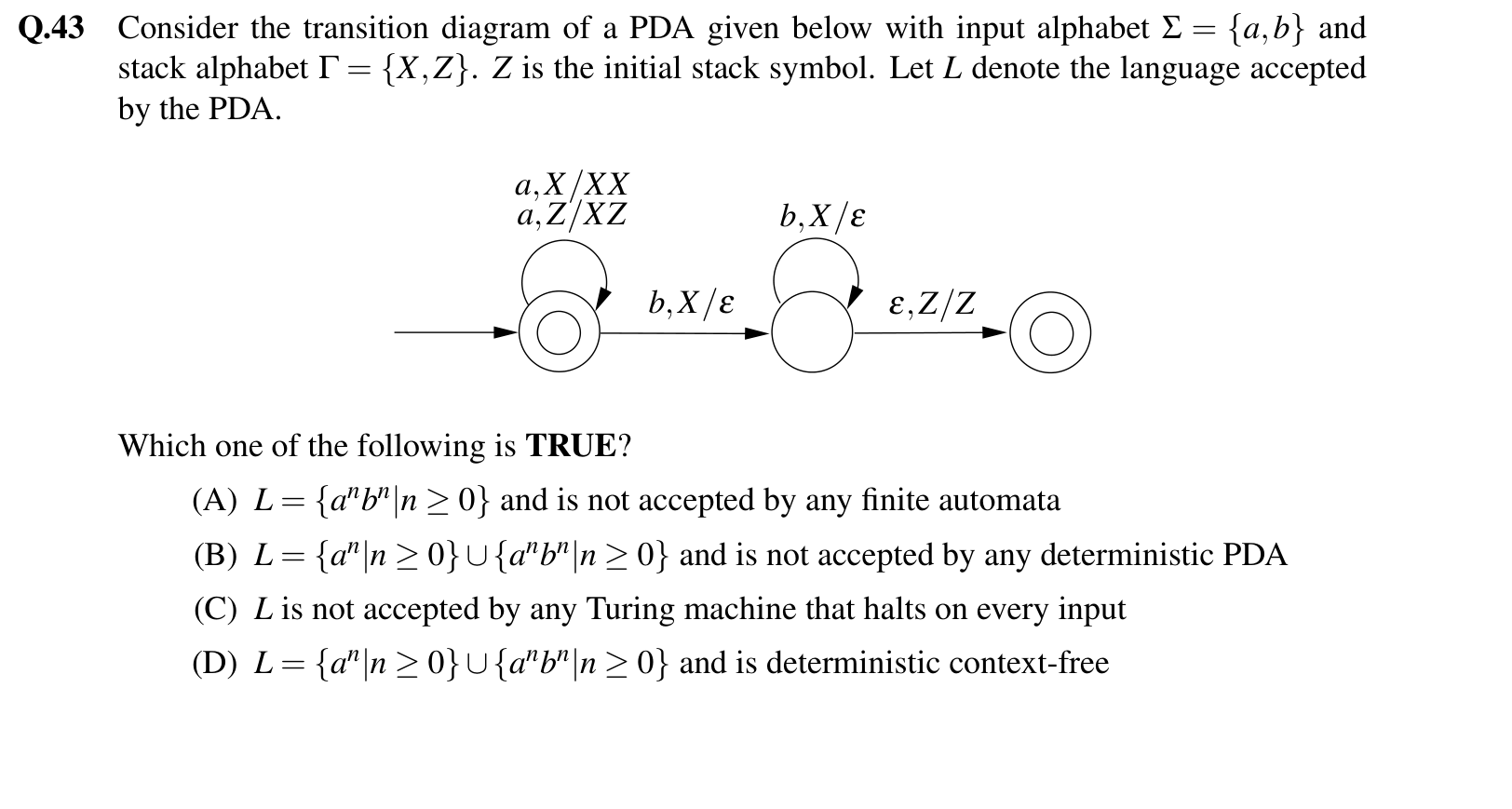 Diagram for GATE 2016 CS question 53