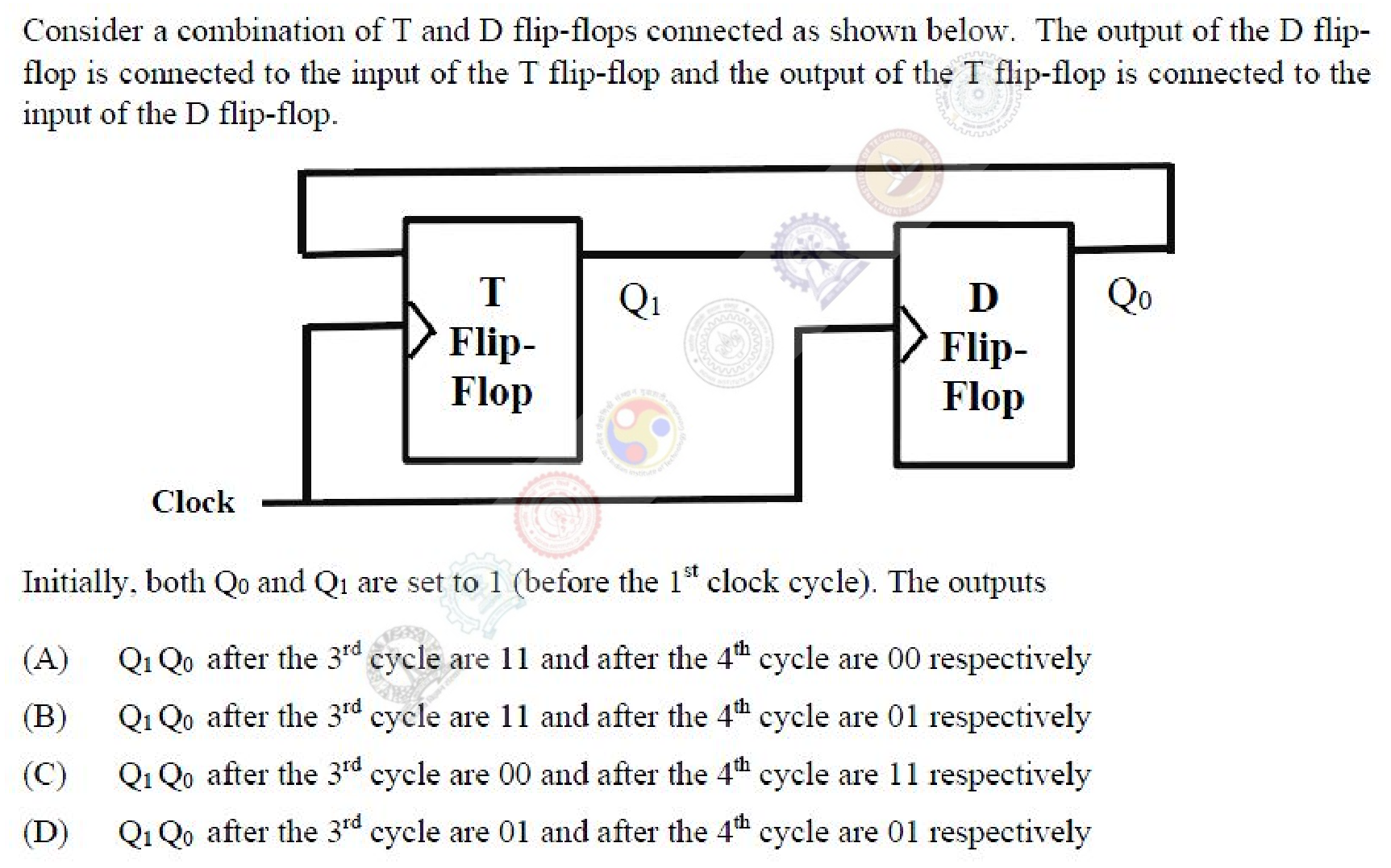 Diagram for GATE 2017 CS question 43