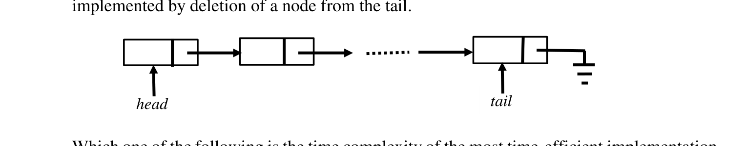 Diagram for GATE 2018 CS question 13
