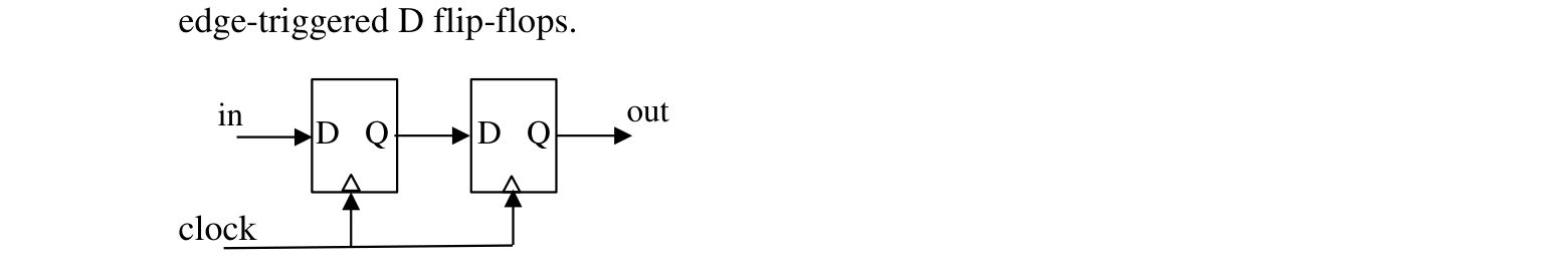 Diagram for GATE 2018 CS question 32