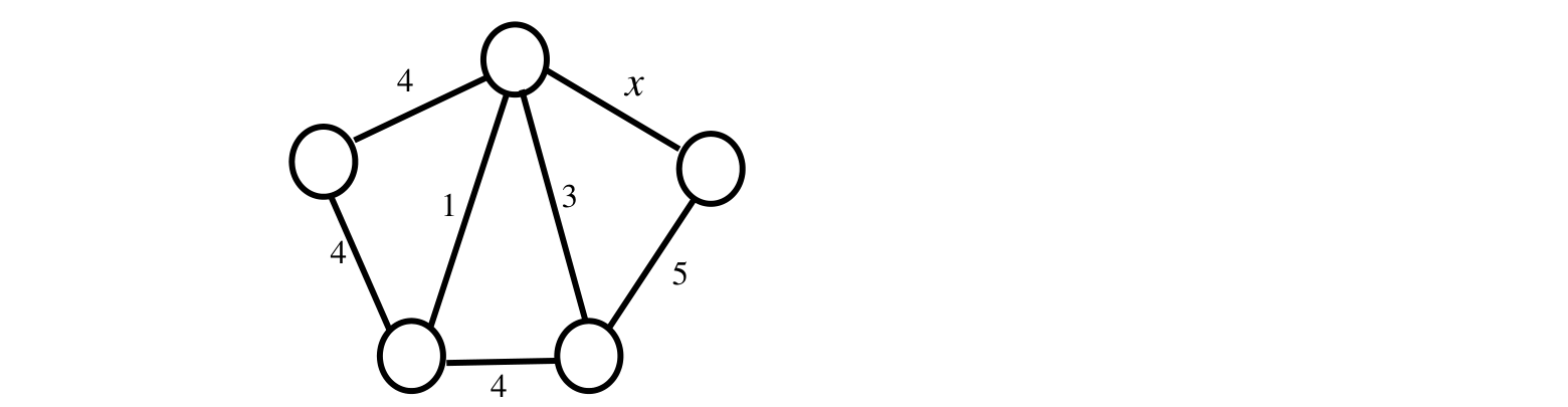 Diagram for GATE 2018 CS question 57