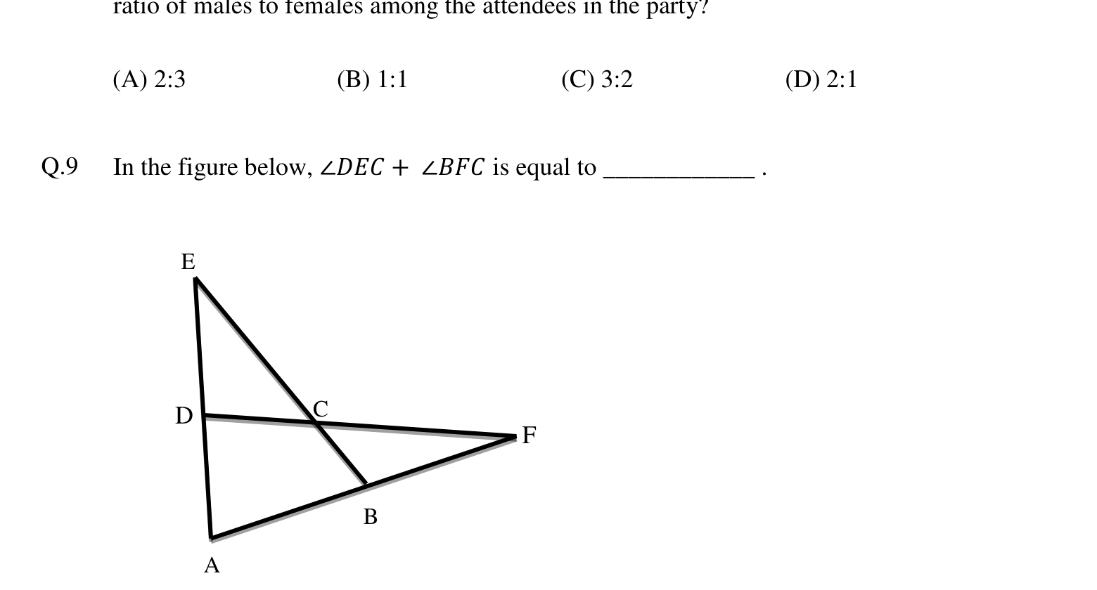 Diagram for GATE 2018 CS question 9