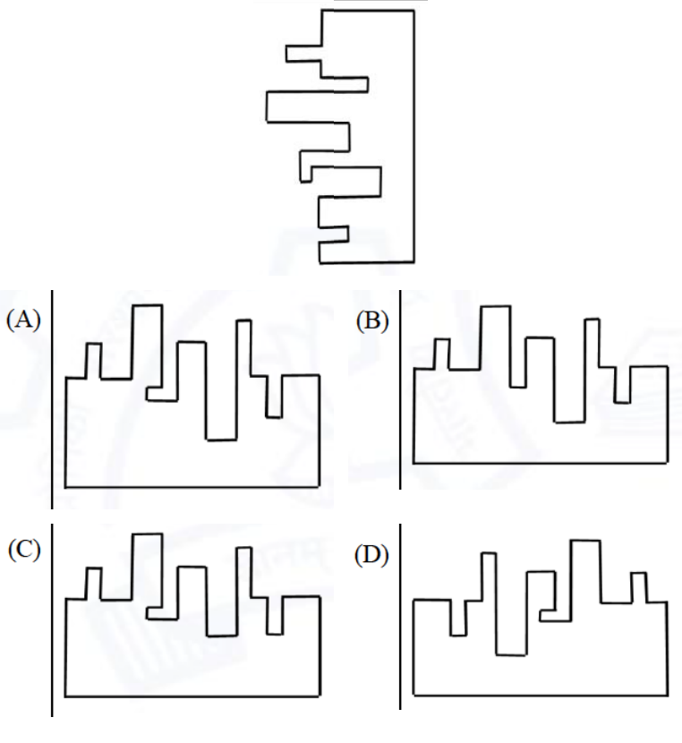 Diagram for GATE 2021 CS (CS2) question 7