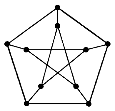 Diagram for GATE 2022 CS question 50